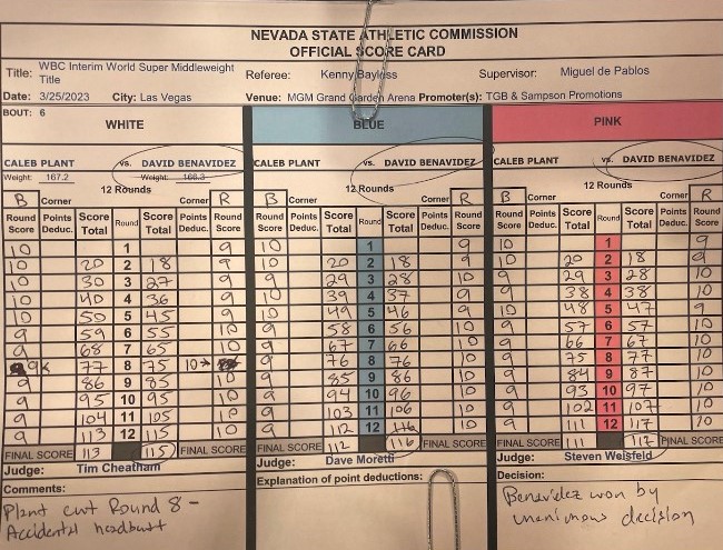 Benavidez se impone por decisión unánime a Plant