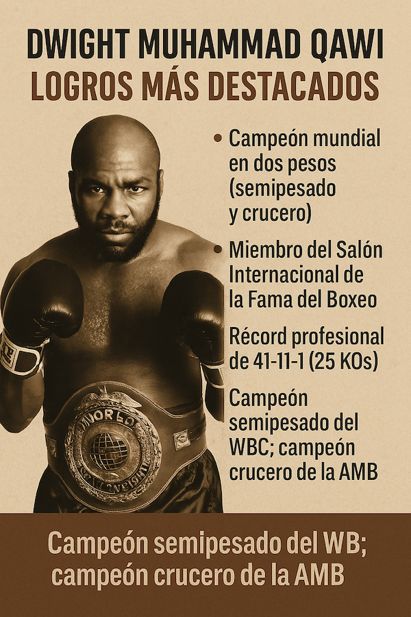 Fallece el doble monarca Dwight Muhammad Qawi