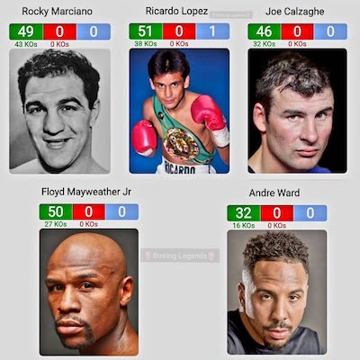 Trece campeones invictos: la élite eterna del boxeo mundial